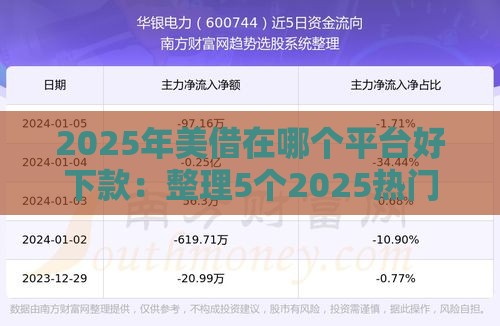 2025年美借在哪个平台好下款：整理5个2025热门银闪花一样的短期平台