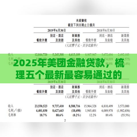 2025年美团金融贷款，梳理五个最新最容易通过的借款平台