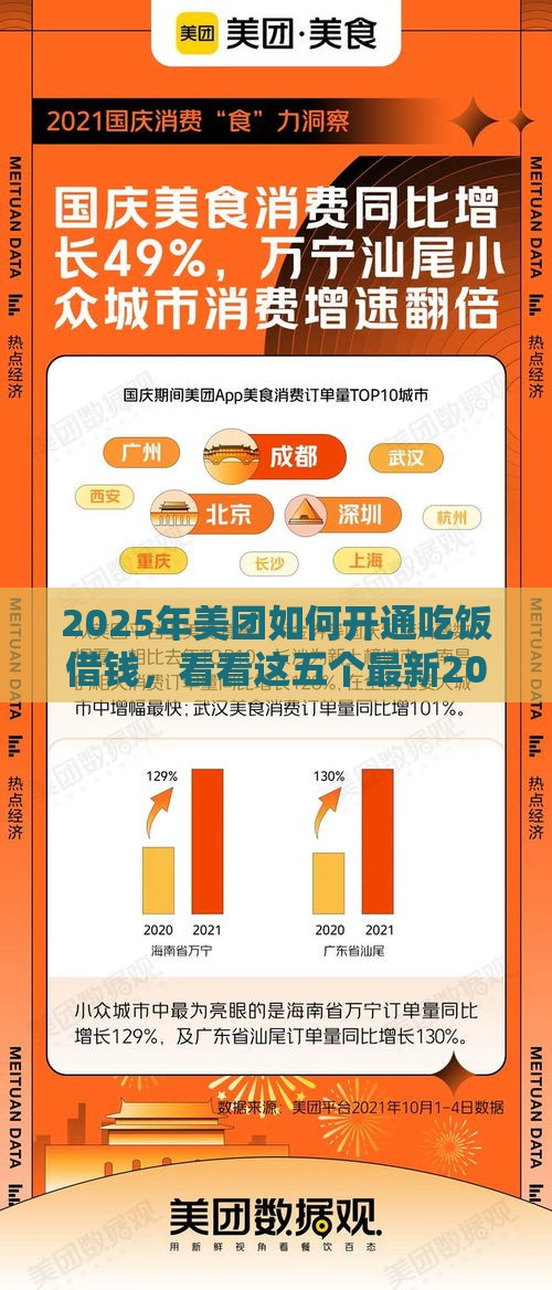 2025年美团如何开通吃饭借钱，看看这五个最新2025年哪些贷款平台征信黑查询多网贷多负债高还能百分百下款的