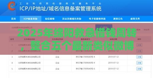 2025年绵阳救急借钱周转，整合五个最新类似微博借钱的平台