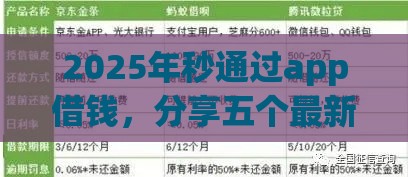 2025年秒通过app借钱，分享五个最新黑户借款平台