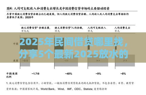 2025年民间借贷哪里找，分享5个最新2025放水的夜间贷款口子