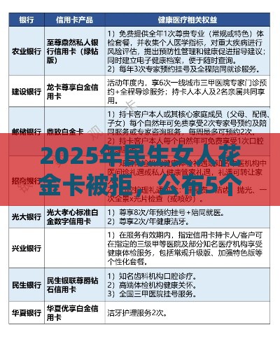 2025年民生女人花金卡被拒，公布5个最新贷款平台都