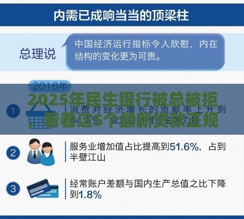 2025年民生银行被总被拒，看看这5个最新贷款正规的平台