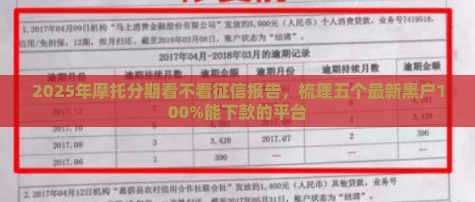2025年摩托分期看不看征信报告，梳理五个最新黑户100%能下款的平台