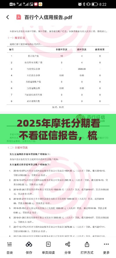 2025年摩托分期看不看征信报告，梳理五个最新黑户100%能下款的平台