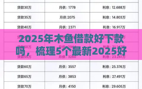 2025年木鱼借款好下款吗，梳理5个最新2025好下款的网贷平台