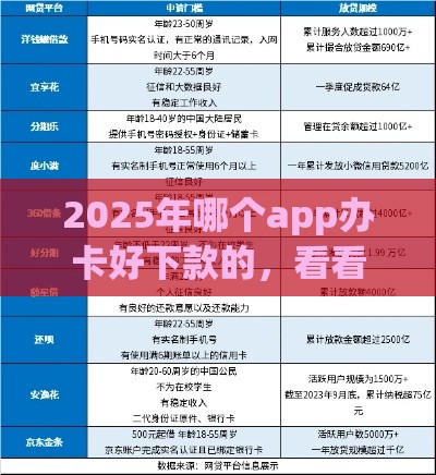 2025年哪个app办卡好下款的，看看这5个最新花户贷款口子秒下的
