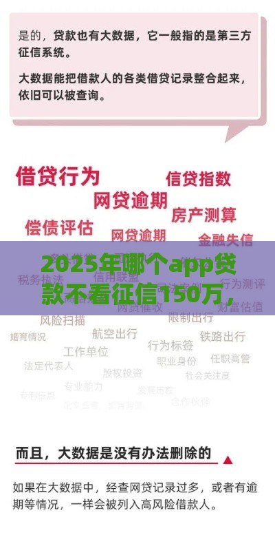 2025年哪个app贷款不看征信150万，梳理五个最新平台黑户可以借到钱呢