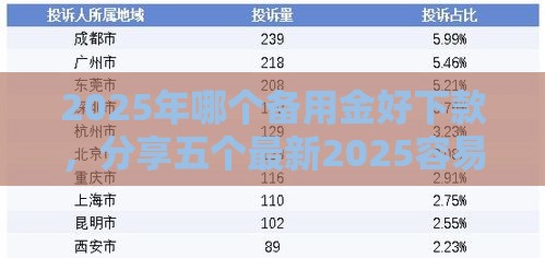 2025年哪个备用金好下款，分享五个最新2025容易放款的口子