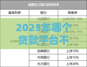 2025年哪个贷款平台不看征信好通过率高，看看这5个最新2424平台百分百可以借到钱