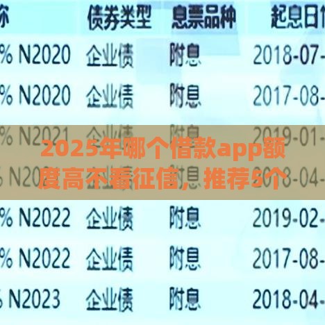2025年哪个借款app额度高不看征信，推荐5个最新借款平台借钱靠谱