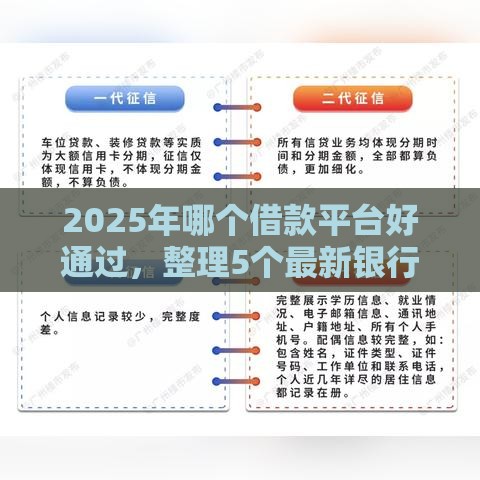 2025年最新网易云借钱入口，推荐五个非法贷款平台