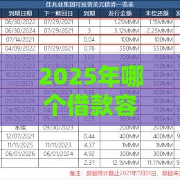 2025年哪个借款容易下款利息低，推荐五个最新什么贷款平台额度高