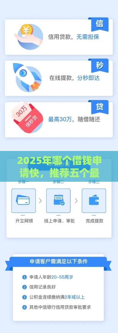 2025年哪个借钱申请快，推荐五个最新99贷款平台