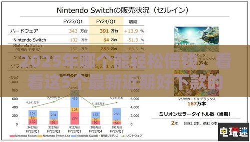 2025年哪个能轻松借钱，看看这5个最新近期好下款的平台