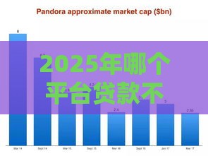 2025年哪个平台贷款不看负债不看大数据，整合5个最新黑户平台至少可以借三万那种