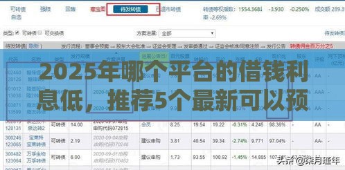2025年哪个平台的借钱利息低，推荐5个最新可以预支500元的平台