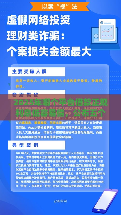 2025年哪个平台借款正规利息低容易借，公布五个最新网上贷款p2p平台