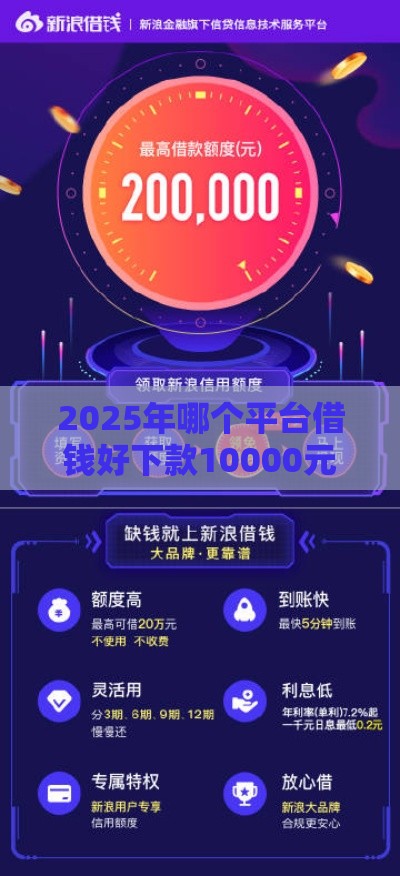 2025年哪个平台借钱好下款10000元，看看这5个最新最好借钱的平台
