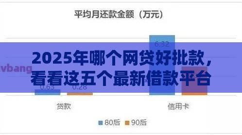 2025年哪个网贷好批款，看看这五个最新借款平台贷款好通过