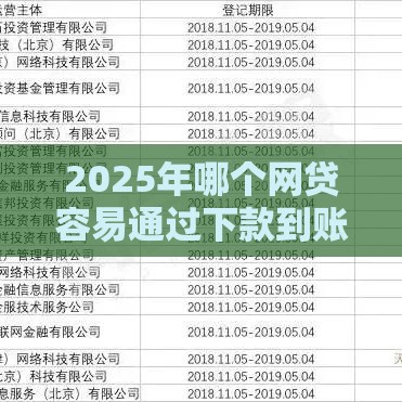 2025年哪个网贷容易通过下款到账，分享5个最新借款平台容易通过