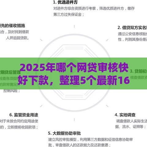 2025年哪个网贷审核快好下款，整理5个最新16岁能贷款的平台