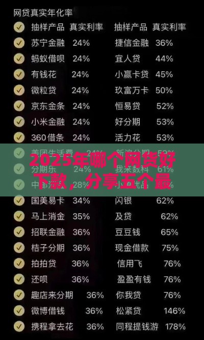 2025年哪个网货好下款，分享五个最新利率低的贷款平台