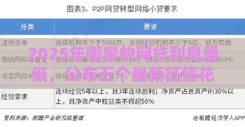 2025年哪家的网贷利息最低，公布五个最新征信花了还可以借钱的平台