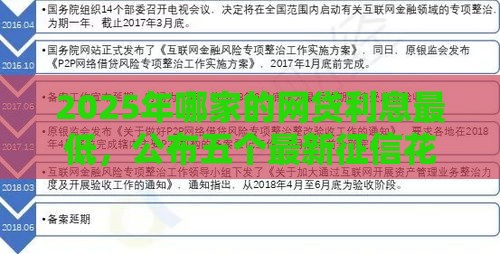 2025年哪家的网贷利息最低，公布五个最新征信花了还可以借钱的平台