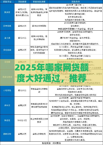 2025年哪家网贷额度大好通过，推荐五个最新比较正规的贷款平台