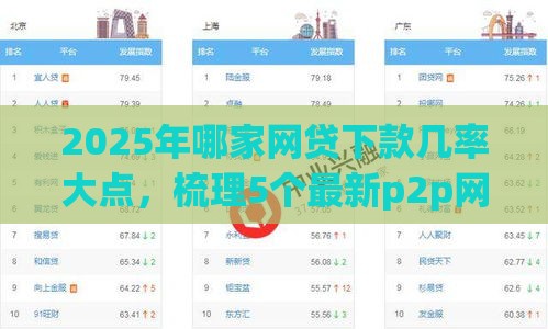 2025年哪家网贷下款几率大点，梳理5个最新p2p网贷平台