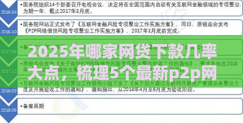 2025年哪家网贷下款几率大点，梳理5个最新p2p网贷平台