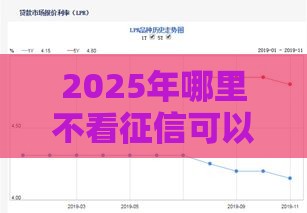 2025年哪里不看征信可以贷5万，试试这5个最新新口子30天期限的网贷