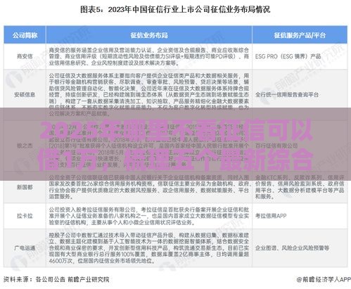 2025年哪里不看征信可以借1万，梳理五个最新综合评分不足也能放款的平台