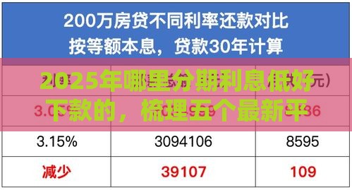 2025年哪里分期利息低好下款的，梳理五个最新平台贷款利率低
