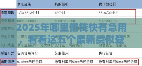 2025年哪里借钱快有急用，看看这五个最新类似登峰购的30天口子