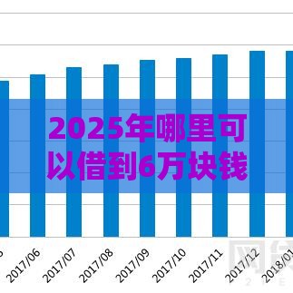 2025年哪里可以借到6万块钱，整理5个最新网贷平台有那些