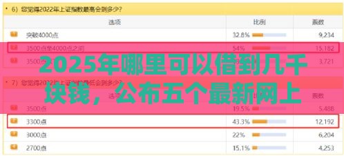 2025年哪里可以借到几千块钱，公布五个最新网上私人借钱平台