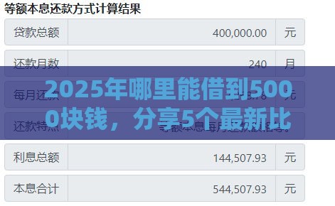 2025年哪里能借到5000块钱，分享5个最新比较正规的贷款平台