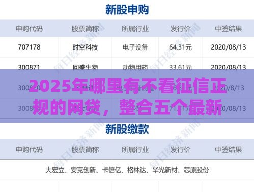 2025年哪里有不看征信正规的网贷，整合五个最新5000到账3500的平台