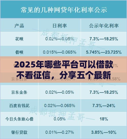 2025年哪些平台可以借款不看征信，分享五个最新网贷利率低的平台