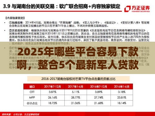 2025年哪些平台容易下款啊，整合5个最新军人贷款平台