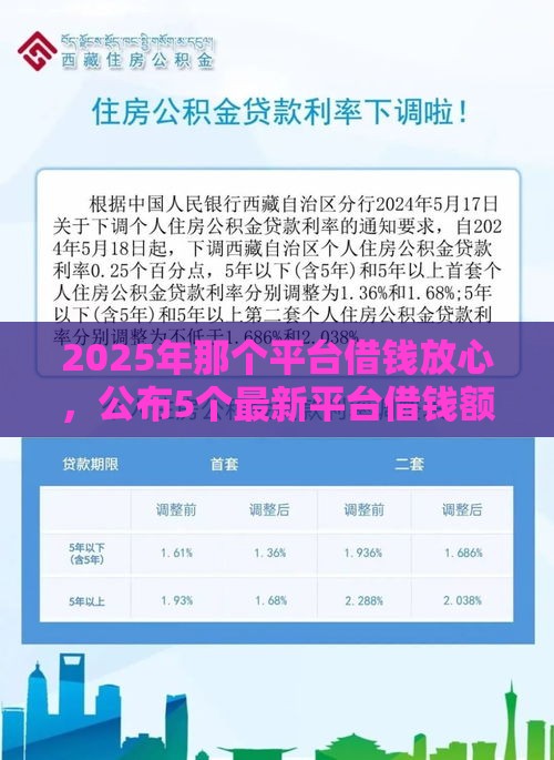 2025年那个平台借钱放心，公布5个最新平台借钱额度高