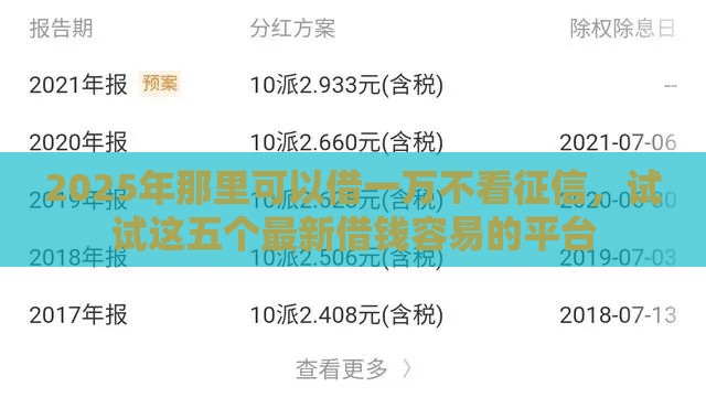2025年那里可以借一万不看征信，试试这五个最新借钱容易的平台
