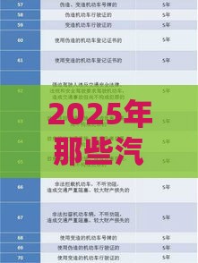 2025年那些汽车金融不看征信，整合5个最新美图e钱包一样的平台