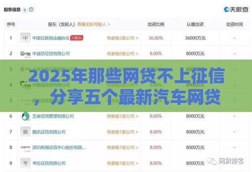 2025年那些网贷不上征信,分享五个最新汽车网贷平台 2025年那些网贷不上征信,分享五个最新汽车网贷平台