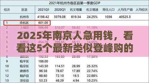 2025年南京人急用钱，看看这5个最新类似登峰购的30天口子