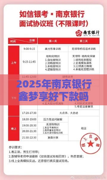 2025年南京银行鑫梦享好下款吗，分享五个最新黑户口子必下款