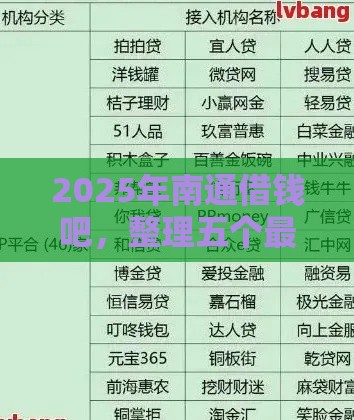2025年南通借钱吧，整理五个最新大学生可以贷款的平台